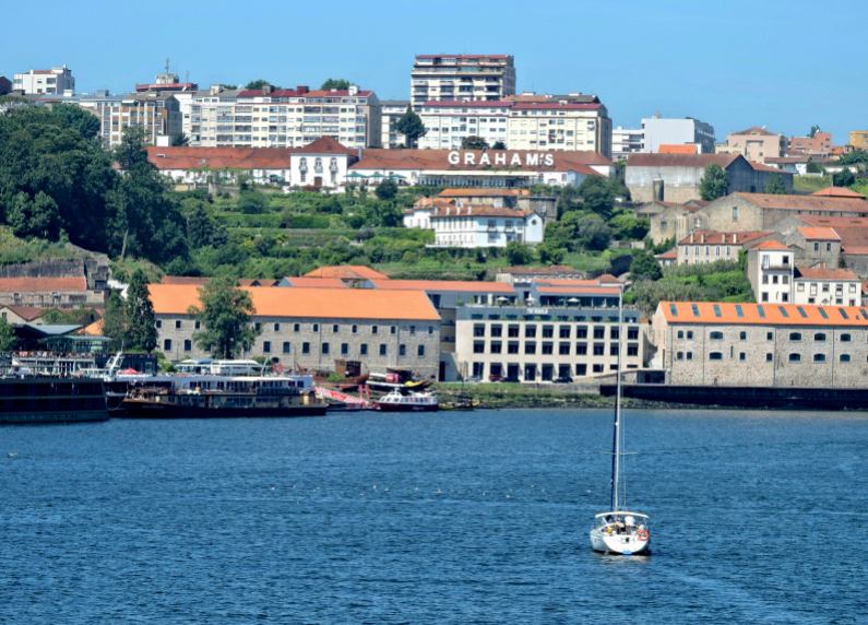 Visiting Porto guide