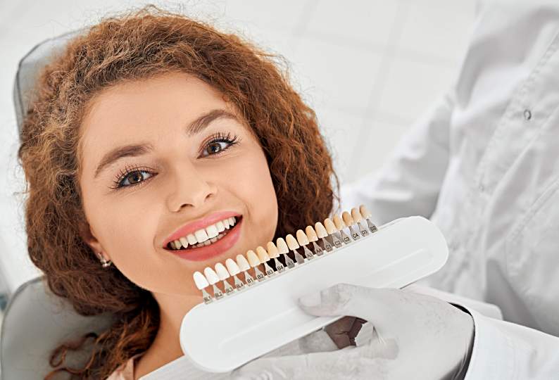 teeth Veneers Durability